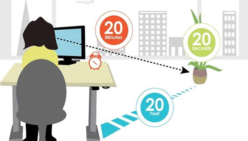 The 20-20-20 rule illustrated
